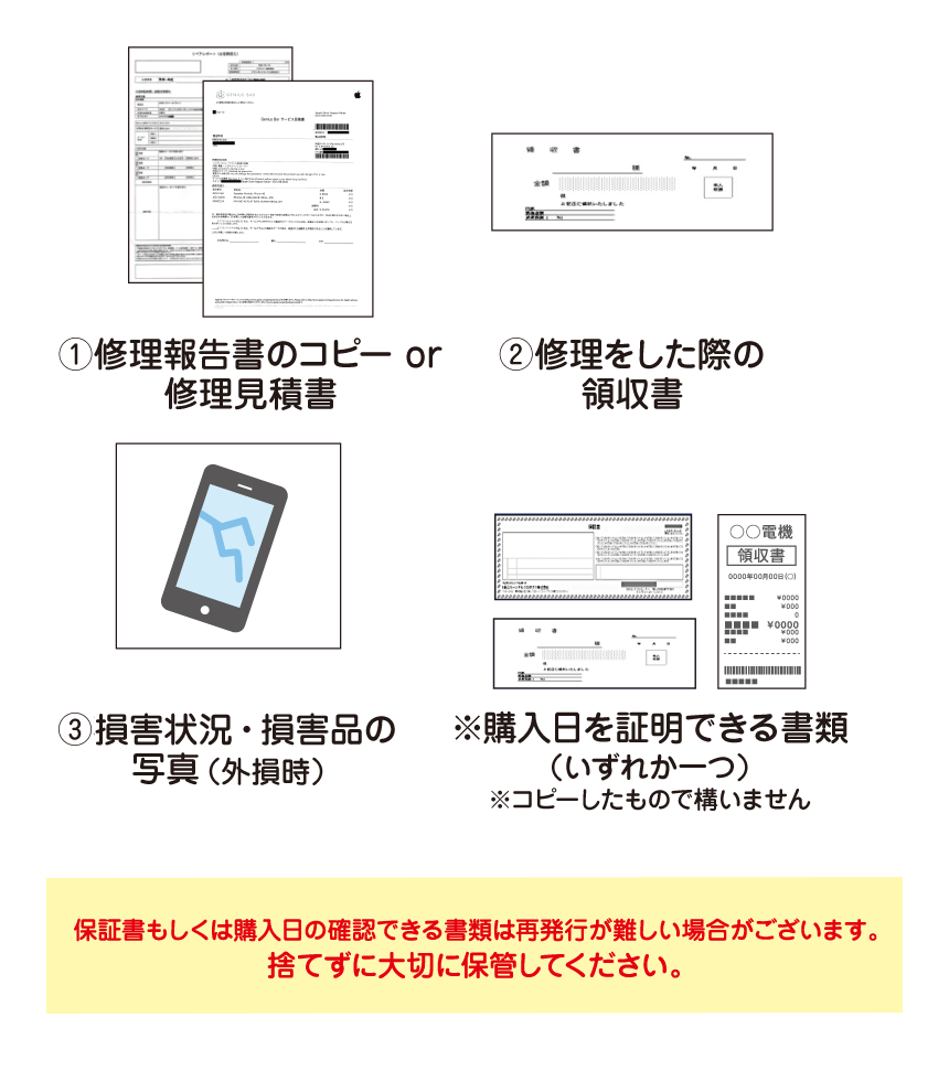 ご申請に必要になる書類データ